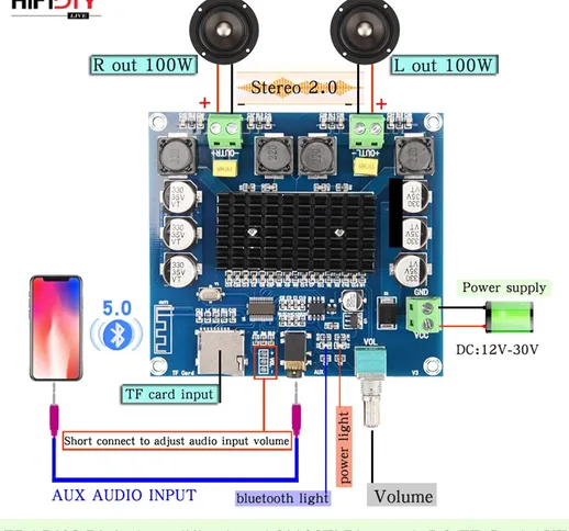 HIFIDIY LIVE XH-A105 Bluetooth 5.0 TDA7498 digital amplifier board 2x100W speaker Stereo A...