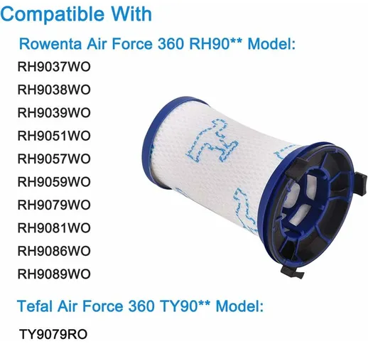3 filtri di ricambio per Rowenta Air Force 360 ??RH9051WO RH9057WO RH9059WO RH9081WO RH908...
