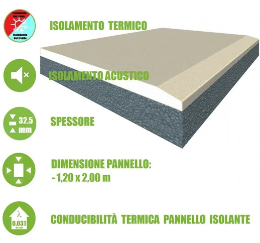 5 Pannelli Accoppiati in Cartongesso e EPS additivato con Grafite per Isolamento Termico/A...