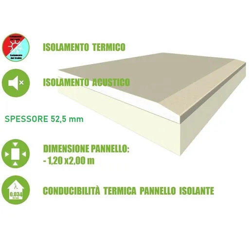 5 Pannelli Accoppiati in Cartongesso e Polistirene Estruso per Isolamento Termico/Acustico...