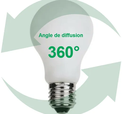 Bulbo LED a 360 ° standard 8W (Eq. 65W) E27 4200K