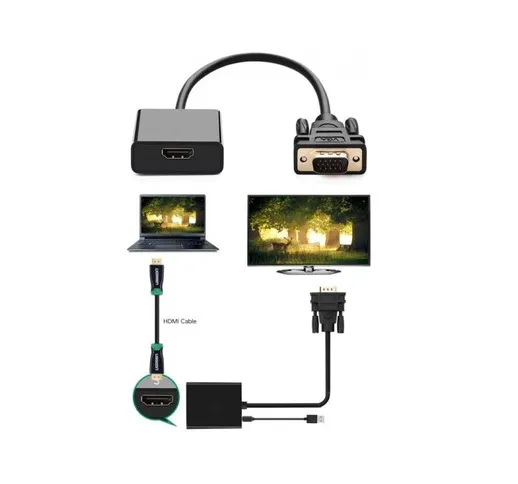 Trade Shop - Cavo Adattatore Convertitore Universale Vga a Hdmi In Ha 1080p Per Tv Box