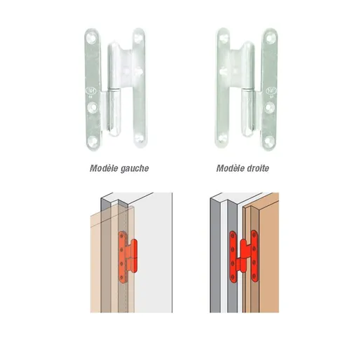 Torbel - Cerniera terminale rotonda con anello piegato 110x60x70 mm - Curva a 90° - Destra...