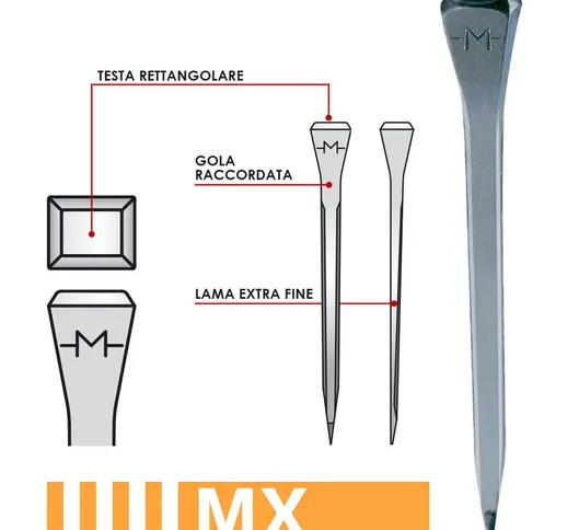 Chiodi speciali per pareti sottili MX: MX45 45 mm - da 250 pz - 