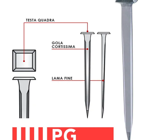 Chiodi speciali per ferri PG e Rock' N' Roll: PG4 47,5 mm - da 250 pz