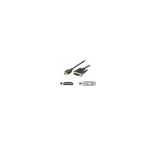 119323 cavo e adattatore video 3 m HDMI DVI-D Nero - Equip