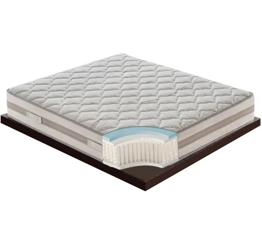 Materasso "Relax" 800 Molle insacchettate e memory foam MyMemory 9 Zone Alto 25cm 140x190