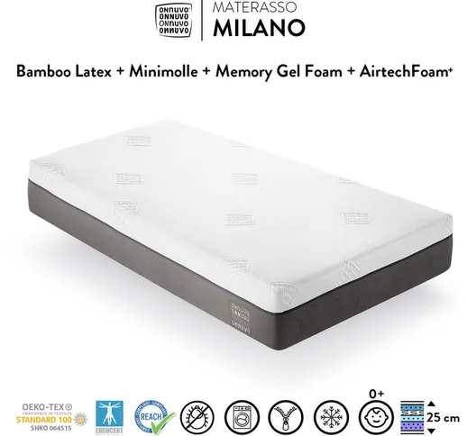 OnNuvo Materasso Singolo Certificato, 25 cm, New Gel Memory Foam Alta Densita' 60-65 kg/m3...