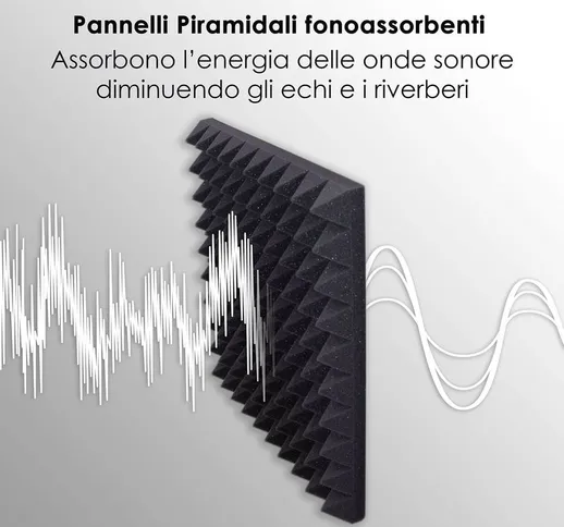 Pannello acustico Fonoassorbente Insonorizzante piramidale ignifugo Packaging - 50x50x5cm...