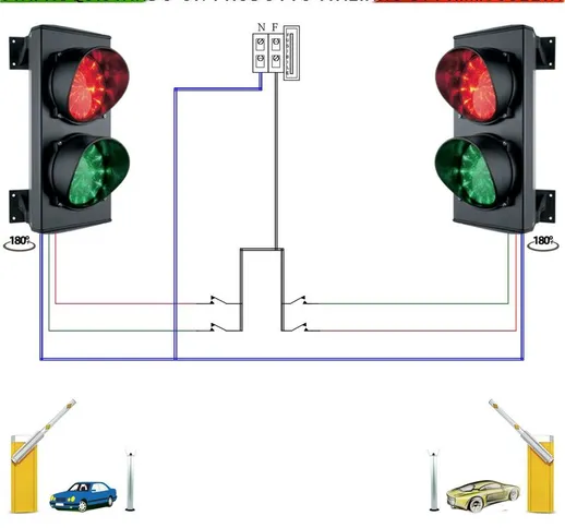 Semaforo Luce Rossa E Verde Funzioni Manuale 2 Semafori Lampade Incandescenza 220 V 70 W A...