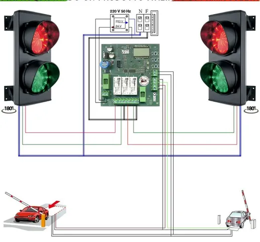 Securvera - SEMAFORO KIT IMPIANTO SEMAFORICO 2 LUCI ROSSA VERDE 220 V 70 W 2 SPIRE MAGNETI...