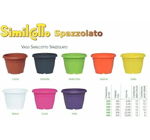 Vaso rotondo similcotto + sottovaso spazzolato fiori piante fioriere plastica diametro: 35...