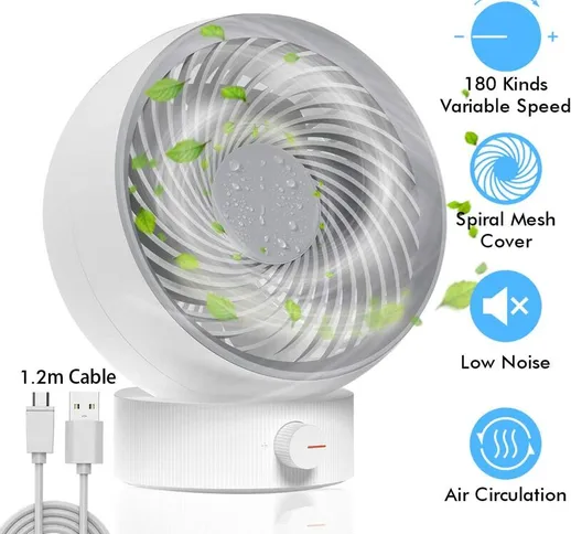 Bearsu - Ventilatore, ventilatore USB Ventilatore da tavolo Mini ventilatore Ventilatore s...