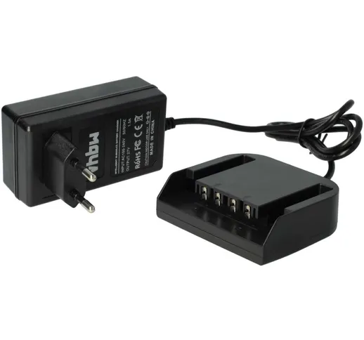 vhbw 220V Alimentatore caricabatterie cavo per Apparecchio Würth Master FL 14, FL14, GBS 1...