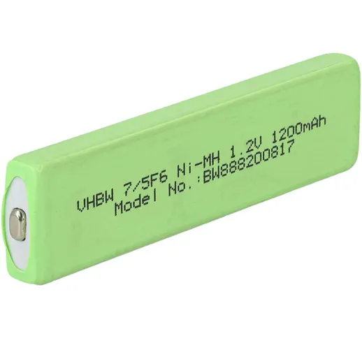 vhbw celle batteria sostituisce Kenwood NB-14, NB-6 per lettore CD/Minidisc (1100mAh, 1,2V...