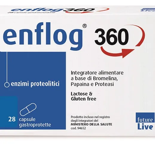 ENFLOG 360 28 Cps