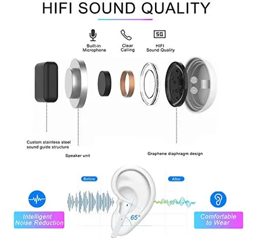 Versione aggiornata dei fan I8X-TWS Wireless HiFi Bluetooth Cuffie in-ear vivavoce 5.0 Rid...