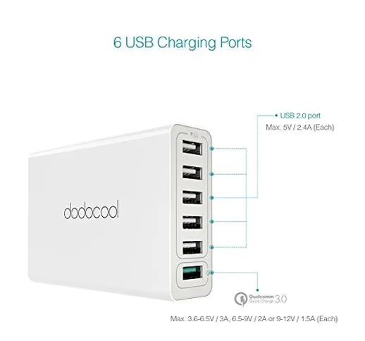 dodocool Quick Charge 3.0 6-Port Caricabatteria 58W Caricatore USB da Muro Portatile per i...