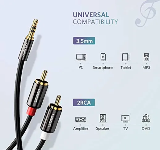 UGREEN Cavo Adattatore 3,5mm a 2RCA Maschio Audio Stereo per Connessione tra Smartphone, M...