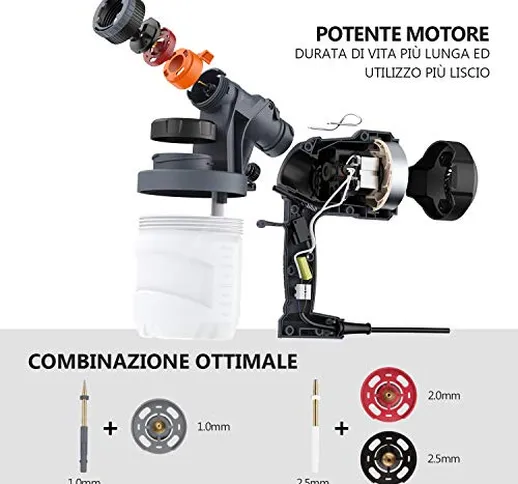 Tacklife Pistola a Spruzzo Elettrica Spruzzatore 500W 900 mL/min 3 modelli di nebulizzazio...