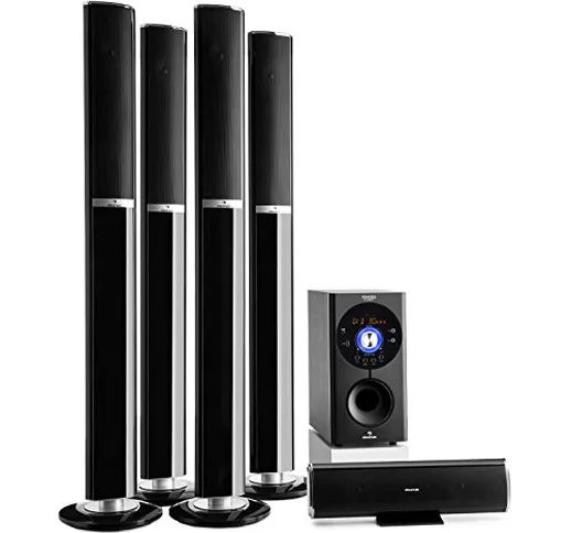 auna Areal 652 - Surround Sound System 5.1 , home theater , impianto casse , 145 Watt RMS...