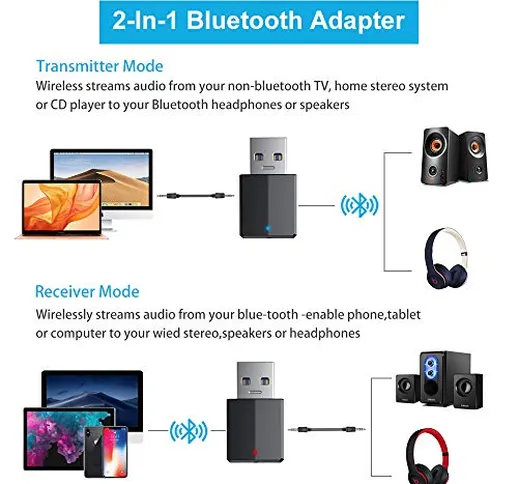 FLYLAND Adattatore Bluetooth USB 5.0 Adattatore Plug And Play, 2-in-1 Bluetooth Trasmettit...