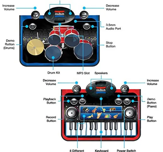 deAO Stuoia Musicale Tappeto Doppio Gioco per Bambini Giochi Elettronici 2 en 1 Pianoforte...