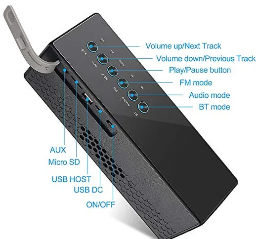 Altoparlante Bluetooth Portatili Multifunzione, 20W Impermeabile HD Stereo Cassa Bluetooth...