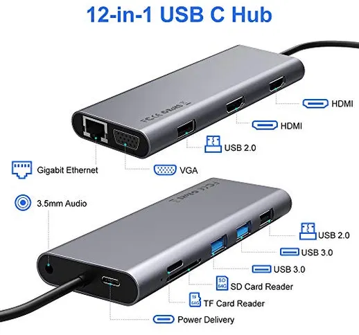 HOPLAZA Hub USB C Adattatore 12 in 1 Tipo C con 2 HDMI 4K, VGA, Ethernet, USB C PD, 4 USB3...