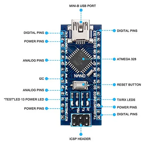 IZOKEE 3 Set Mini Modulo ATmega328P CH340G 5V 16MHz Microcontroller Board per Arduino Nano...