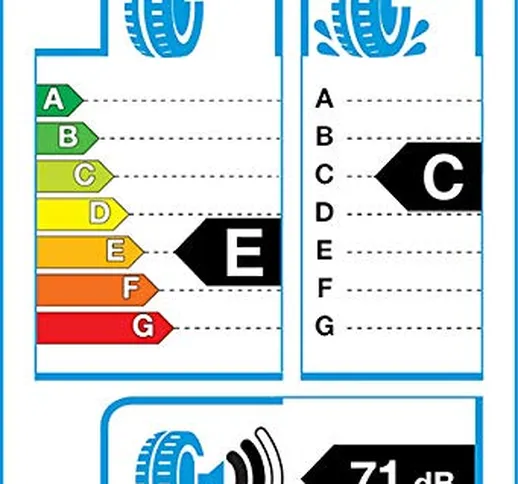 Kumho 2245153 - 195/75/R16 110R - E/C/71 dB - Pneumatici invernali SUV e fuoristrada.