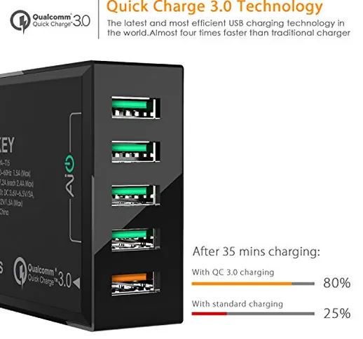 AUKEY Quick Charge 3.0 Caricatore USB da Parete con 5 Porte 55,5 W Caricabatterie Cellular...