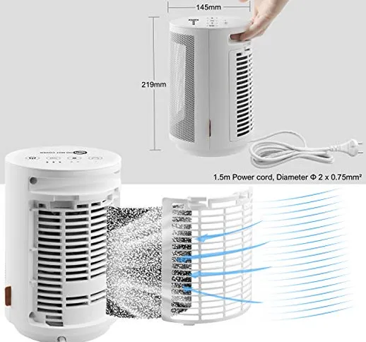 LeaderPro Termoventilatore Ceramica 1500W / 900W, PTC Mini Stufa Elettrica Basso Consumo R...