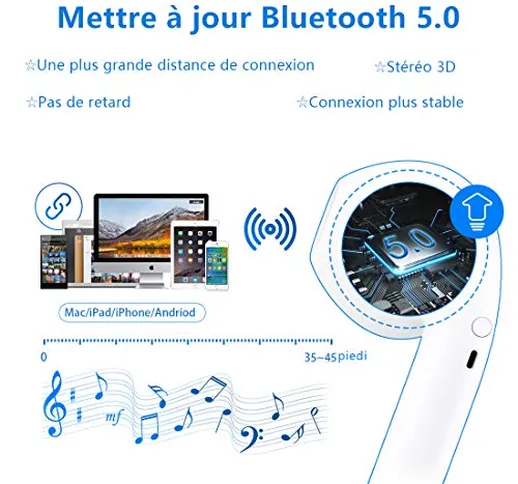 Auricolari wireless Bluetooth 5.0 Cuffie sportive con 【12 ore di gioco】 Auricolari stere...