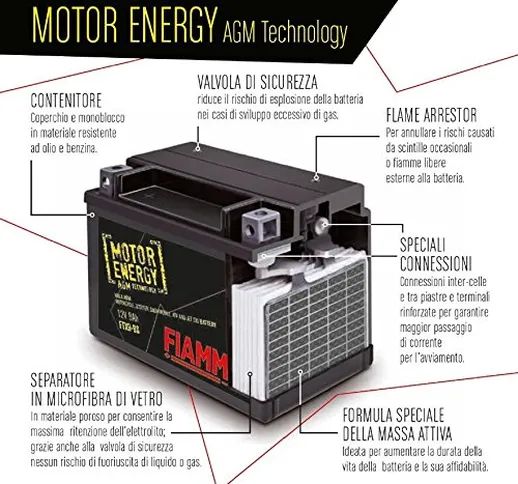 FTX12BS BATTERIA MOTO FIAMM 12V 10 AH. = YUASA YTX12BS YTX12-BS