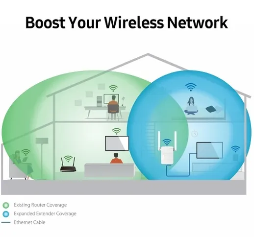 Ripetitore WiFi / AP Wireless Range Extender Access Point Amplificatore di segnale 300 Mbp...