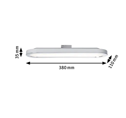  Urail Board pannello LED bianco