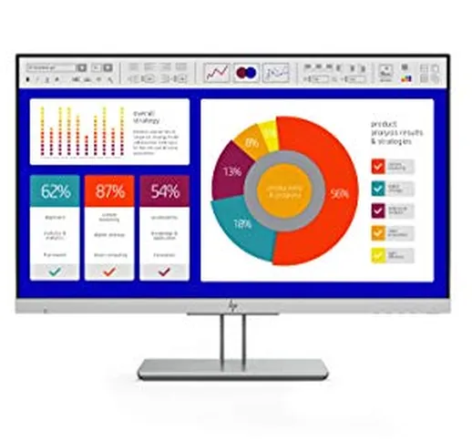 HP - PC EliteDisplay E243p Monitor Filtro Privacy Integrato, Schermo 24" IPS Antiriflesso...