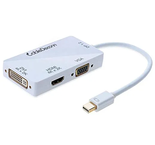 CableDeconn - Mini DisplayPort multifunzione (compatibile con porta Thunderbolt) a HDMI DV...