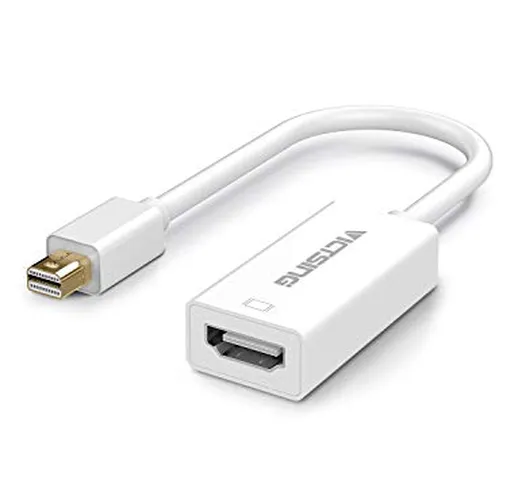 Adattatore Mini DisplayPort a HDMI Cavo Thunderbolt a HDMI Maschio a Femmina Adattatore Vi...