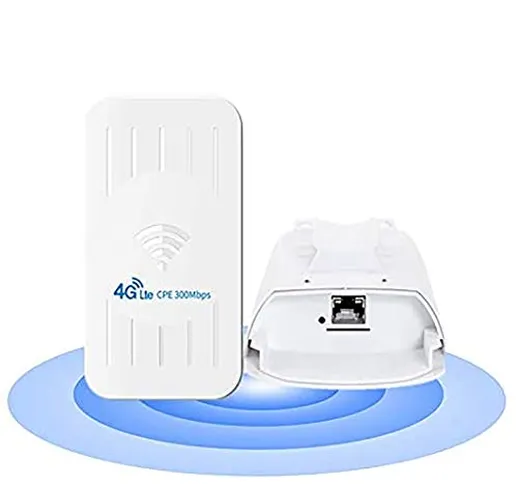 KuWFi Router 4G LTE CPE Antenna Integrata 5 dBi WiFi Esterno e Scheda SIM Ripetitore WiFi...