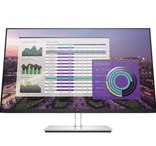 HP - PC EliteDisplay E324q Monitor con Attacco VESA, Schermo 32" Antiriflesso QHD, Regolab...