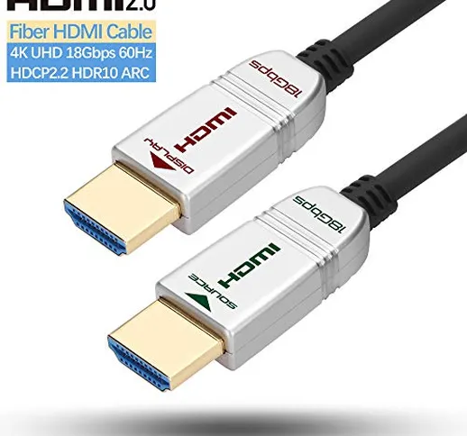 FeizLink Cavo HDMI Fibra Ottica 5m, HDMI 2.0 4K 60Hz UHD 18Gbps Visione Dolby HDR HDCP2.2...