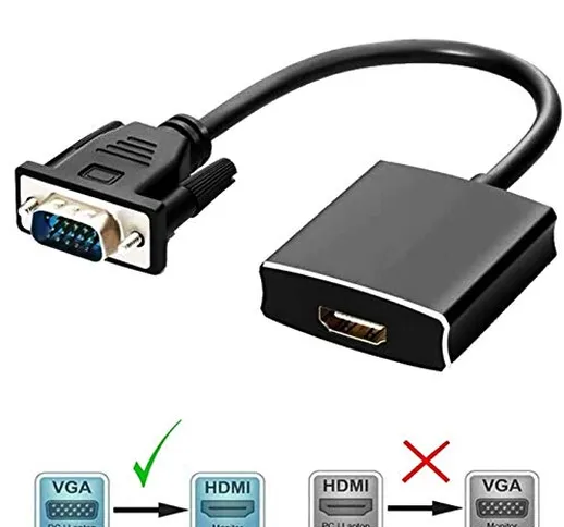 Golvery Convertitore da VGA a HDMI, VGA Full HD 1080p per adattatore TV HDMI per HDTV, Com...