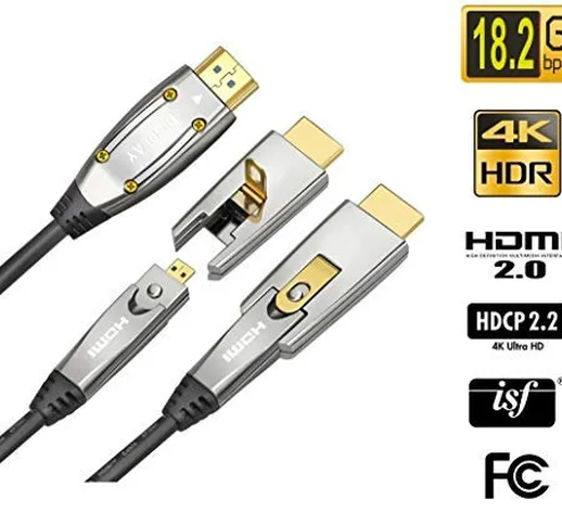 Jeirdus - Cavo AOC HDMI in fibra ottica, alta velocità 18 Gbit/s, supporta 4k 60 Hz, con c...