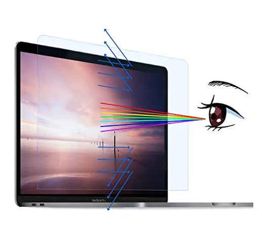 MasiBloom® Pellicola protettiva trasparente anti luce blu per MacBook Air 13" 2020-18 rila...