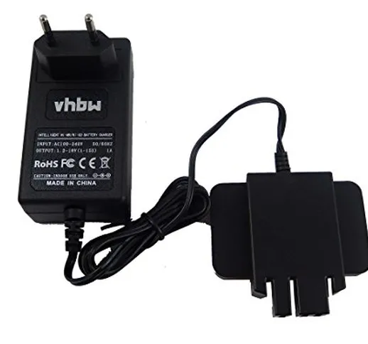 vhbw 220V Alimentatore Caricabatterie per Utensile AEG BS2E 7.2T, BS2E 9.6T, BSB 12 G, BSB...
