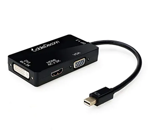 CableDeconn - Mini DisplayPort multifunzione (compatibile con porta Thunderbolt) a HDMI DV...