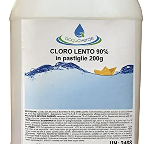 Cloro Lento 90% in Pastiglie 200 Gr Tricloro Trattamento Manutenzione Acqua Piscina (25 Kg...