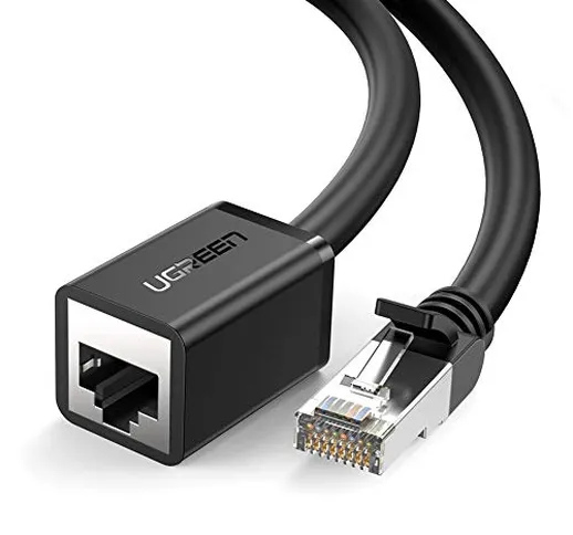 UGREEN Cavo Ethernet Prolunga Cat6 da 1 Gbps 250 MHz Cavo Lan Gigabit per PS4, Console, TV...